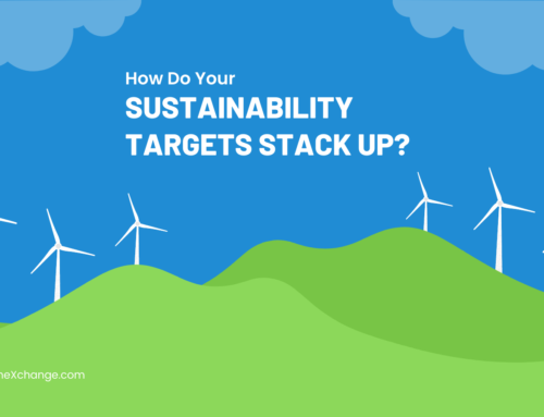 How Do Your Sustainability Targets Stack Up?